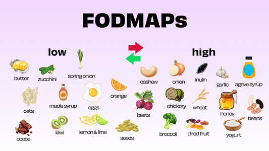 FODMAPs: Low vs. High